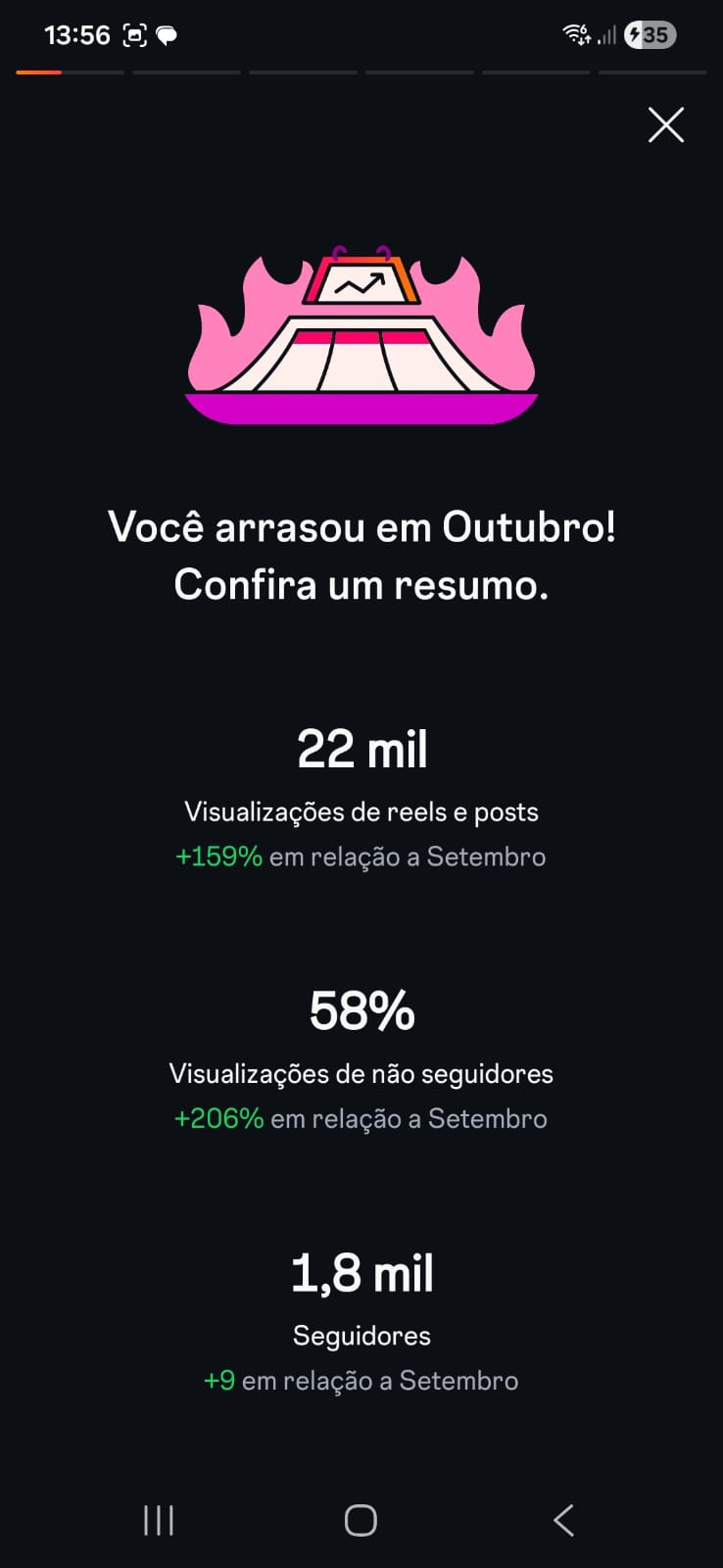 Métrica